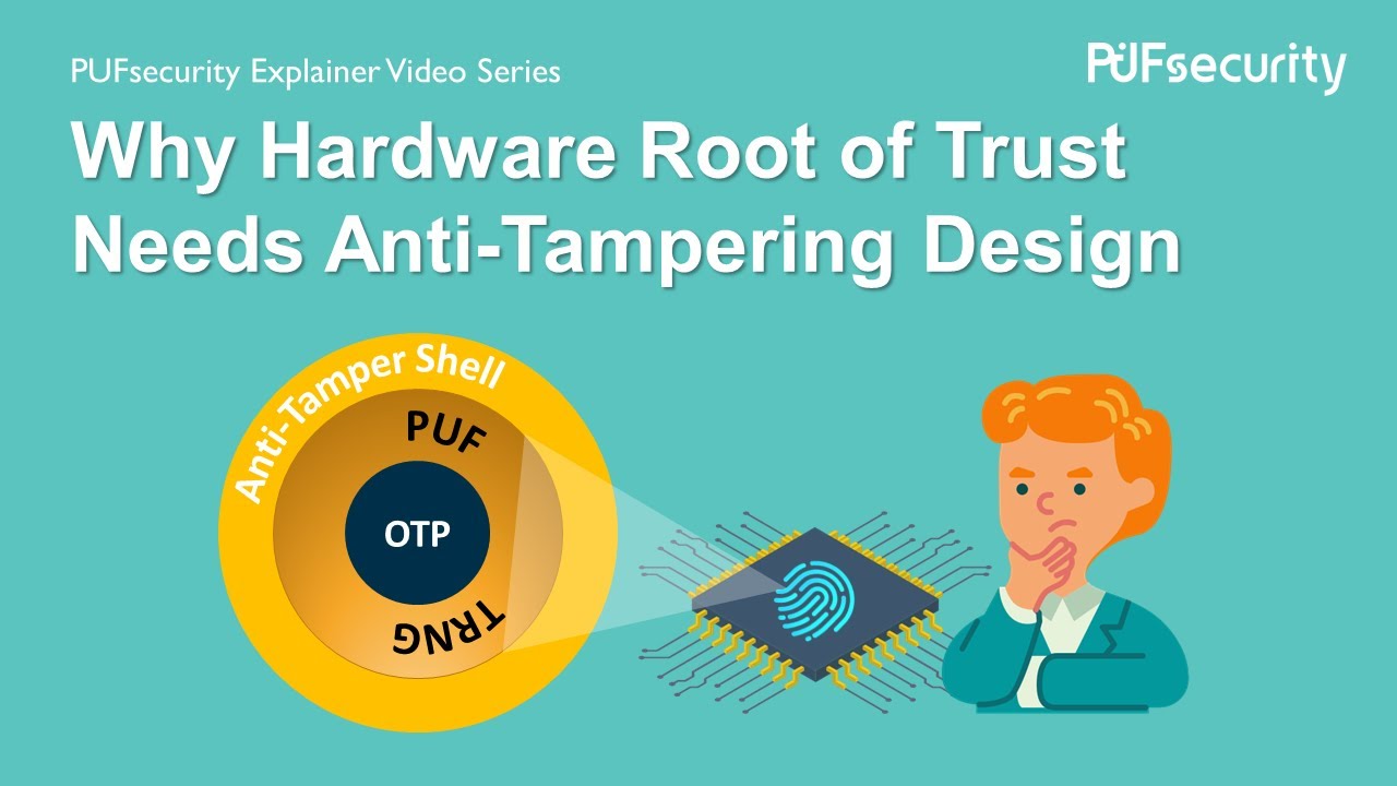 Secure Your Hardware: Why Anti-Tampering Measures Are Essential for a Robust Root of Trust π