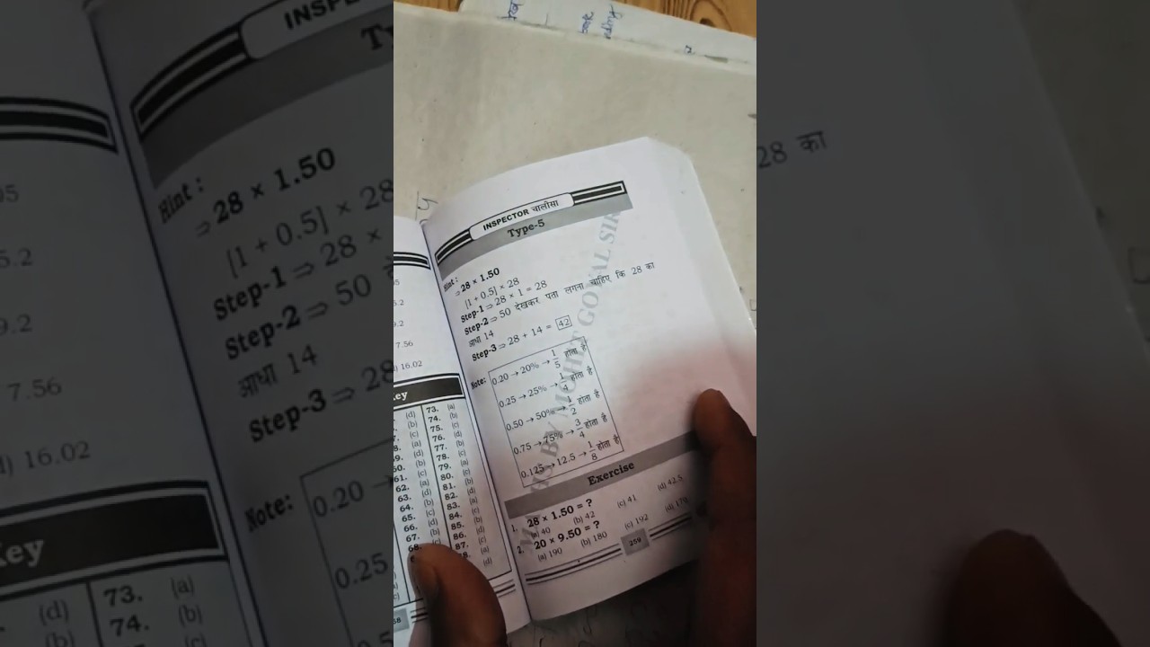 Calculation Book Inspector Chalisa Review for SSC CGL/CHSL/MTS/CPO Preparation