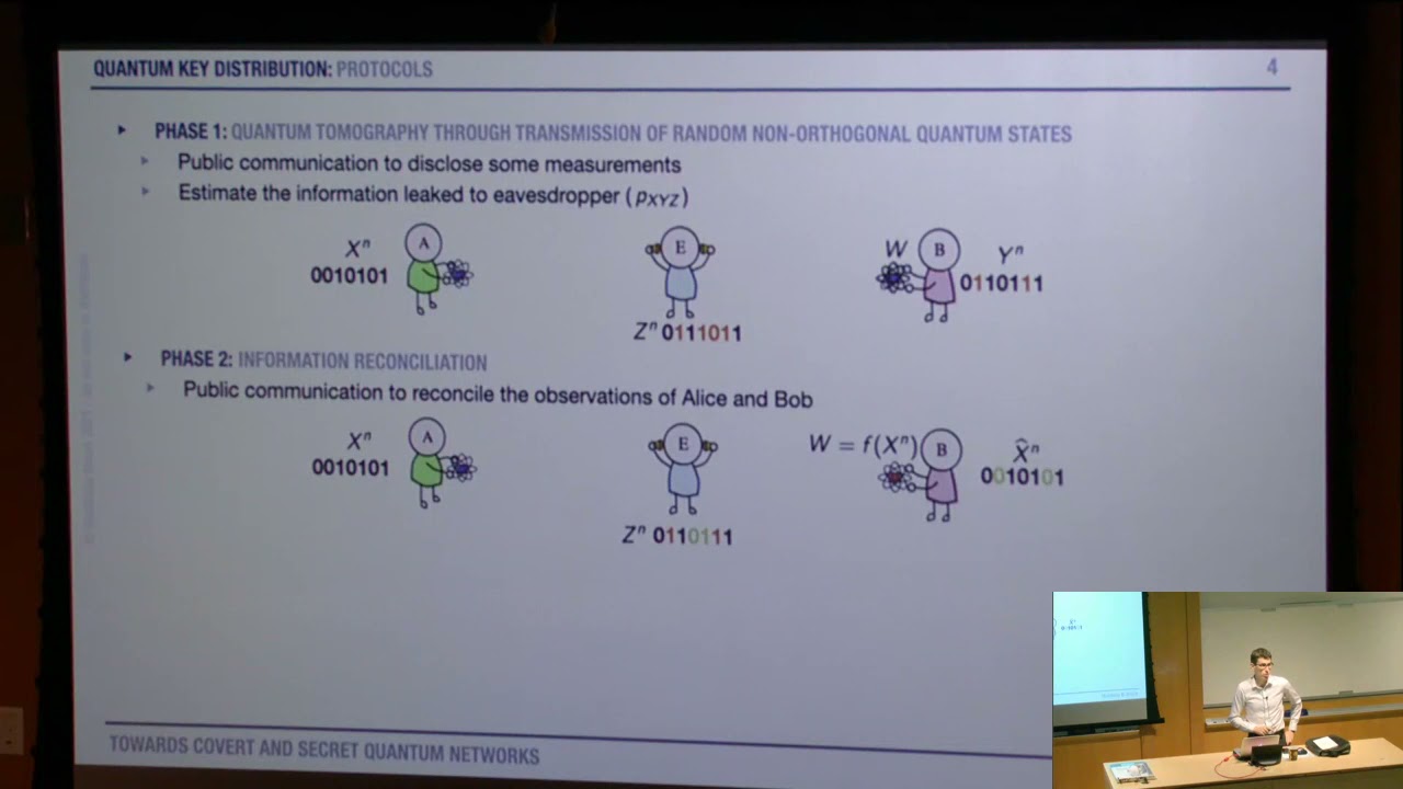 OSC Colloquium: Unlocking Covert & Secret Quantum Networks with Matthieu Bloch 🔒