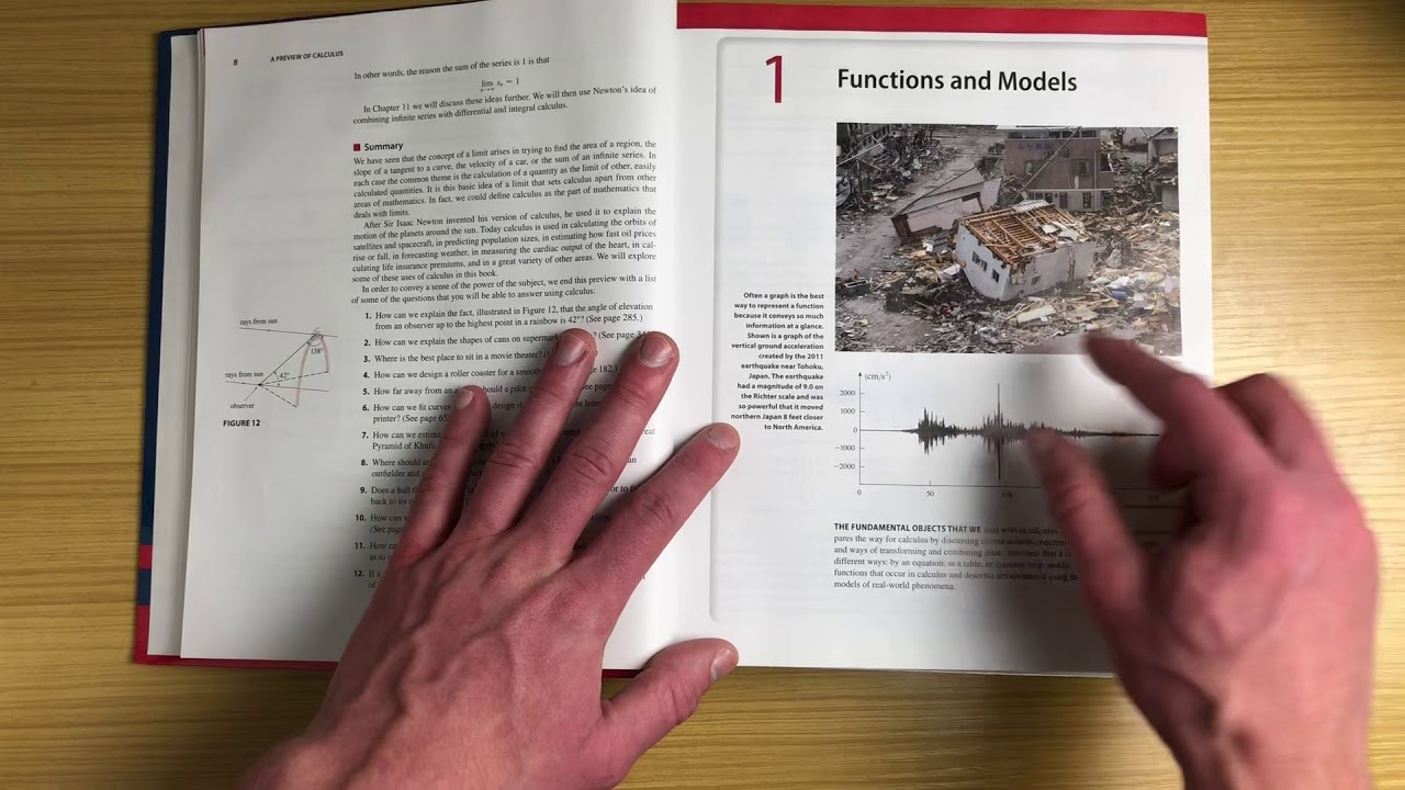 In-Depth Review of Stewart's Calculus 8th Edition π β Is It the Right Choice for You?