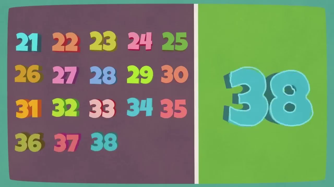 Big Numbers Song Count to 100 ๐