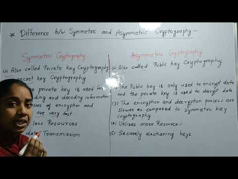 Difference between Symmetric and Asymmetric Cryptography
