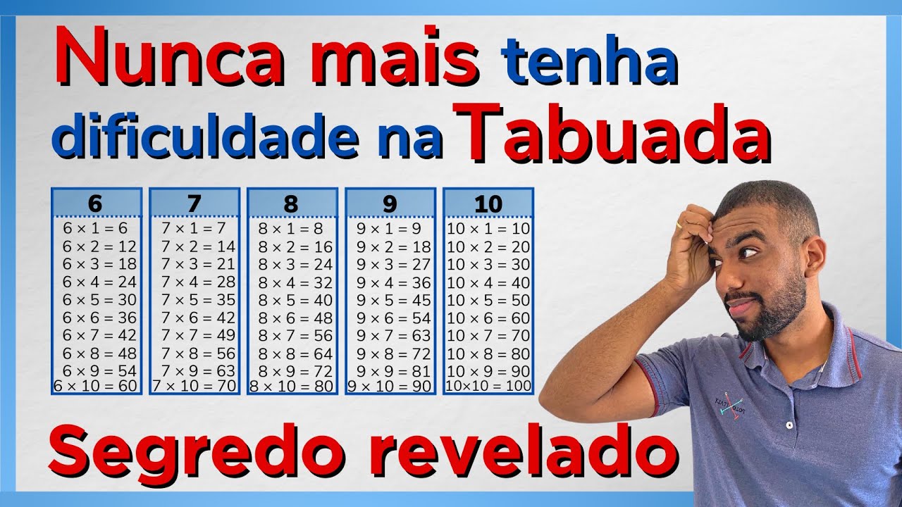 Tabuada de maneira fácil e rápida | Aprendendo Matemática do Zero