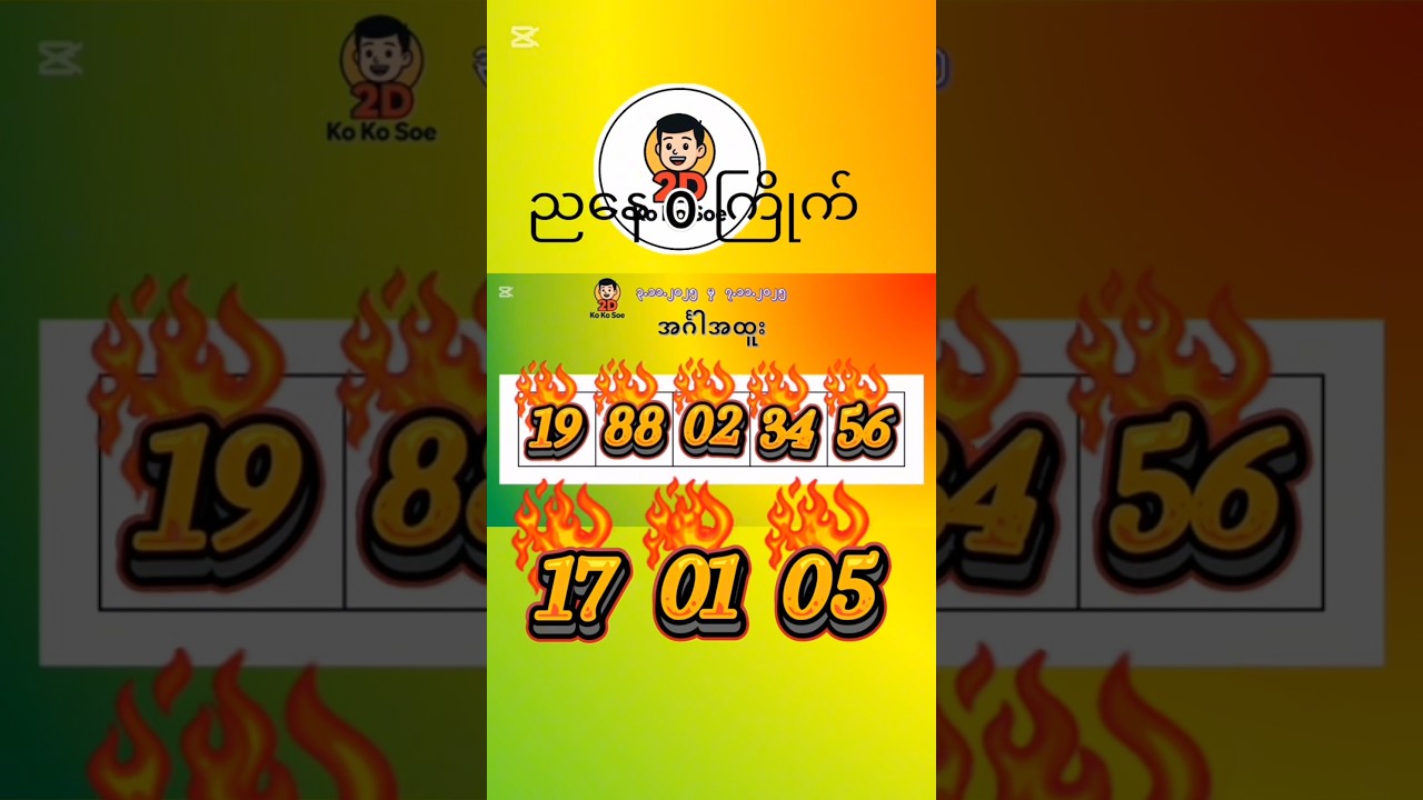 2D Ko Ko Soe: 4.11.2025 Evening 2D Lottery Prediction