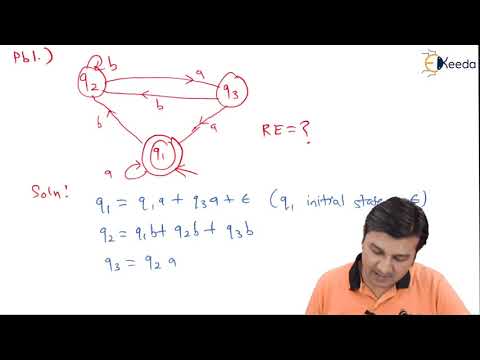 Ardens Theorem problem  1