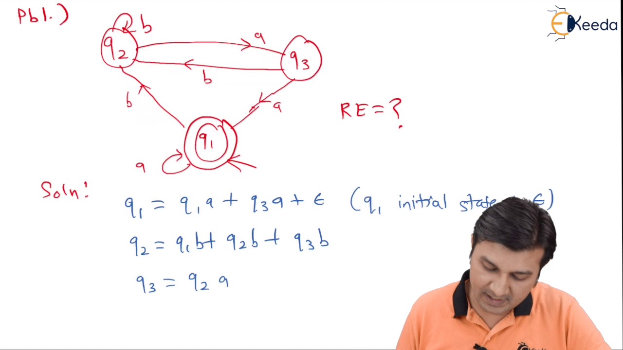 Master Ardens Theorem: Problem 1 Explained 📚