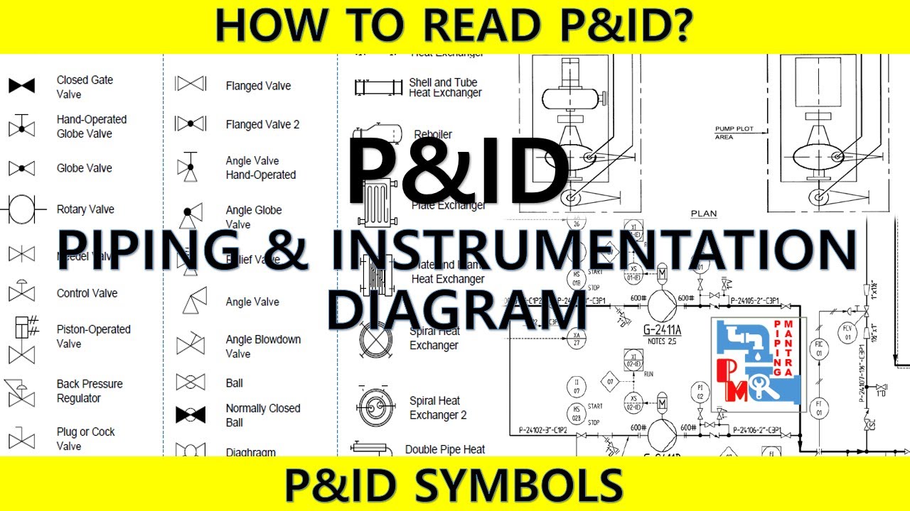 How to Read P&ID Diagrams for Process Engineering 🛠️