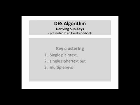 DES Algorithm - Part 2: The Keys
