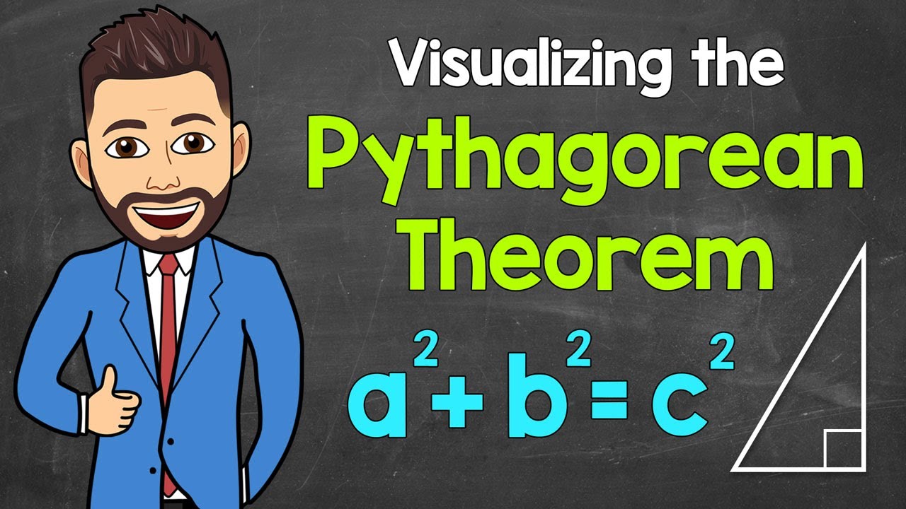 Visualizing the Pythagorean Theorem 📐