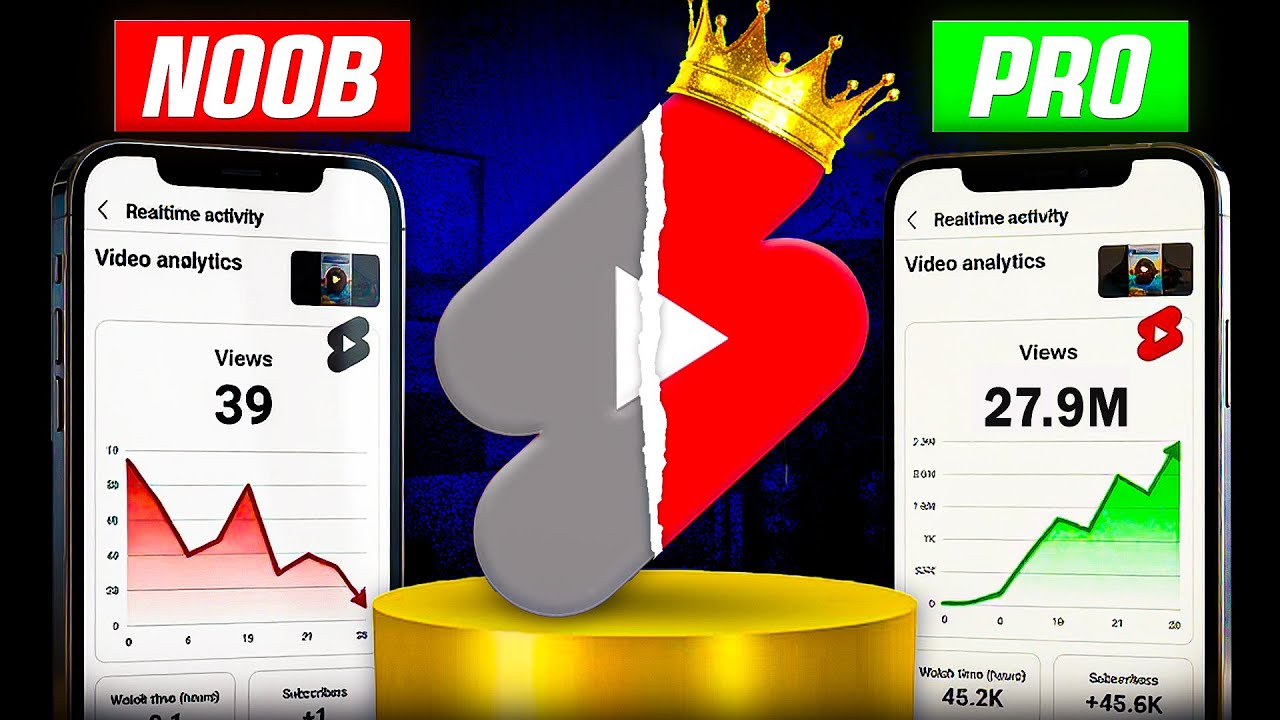 YouTube Shorts Upload Guide 2026🔥