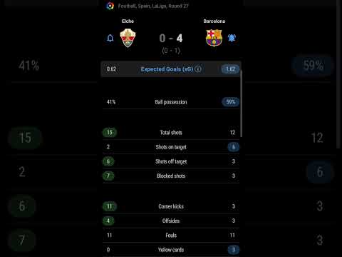 Elche vs Barcelona | 0-4 | Round 27 | La Liga | Spain