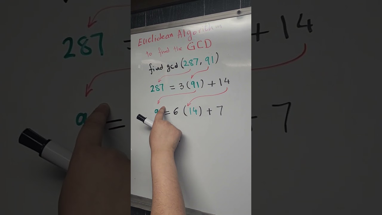 Master the Euclidean Algorithm to Find the GCD Easily 🔢