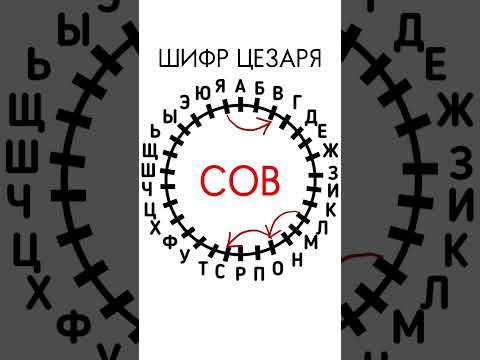 Криптография для детей. Шифр Цезаря. #репетиторпоматематикеонлайн