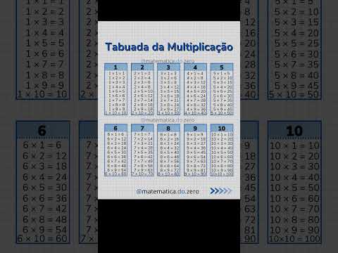 Salve essa tabela da tabuada e nunca mais esqueça!