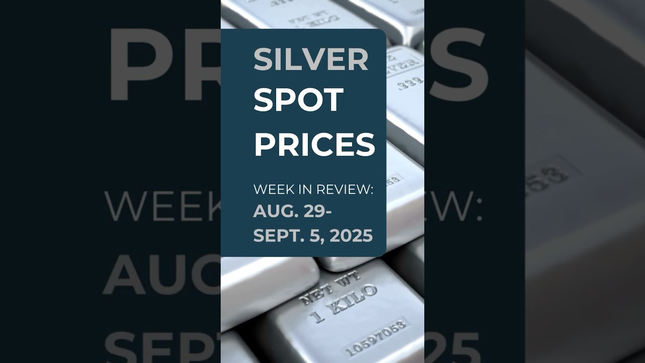 Silver Price Recap: Week of Sept 5, 2025 📉
