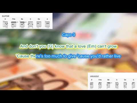 Rich Girl (Capo 3) by Hall & Oats: Guitar Tabs & Lyrics