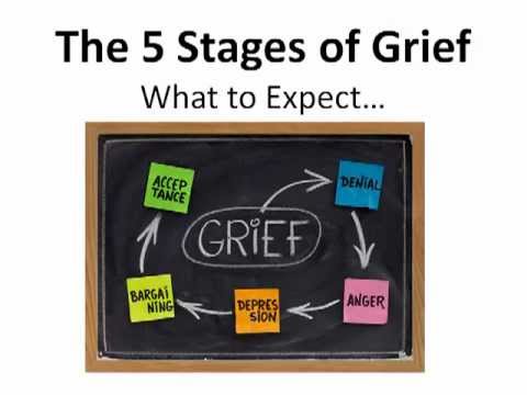 The 5 Understanding the 5 Stages of Grief 😢