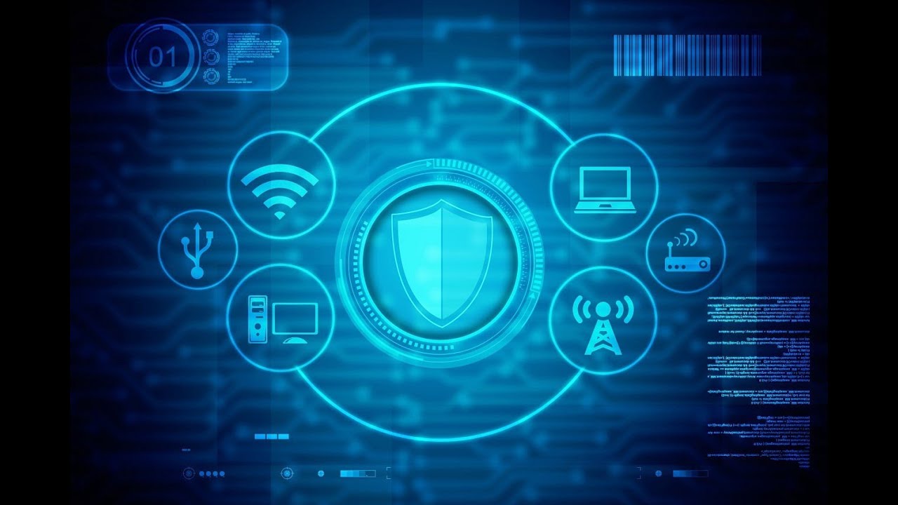 Asymmetric Encryption and Public Key Distribution (Chapter 3, Part 1)