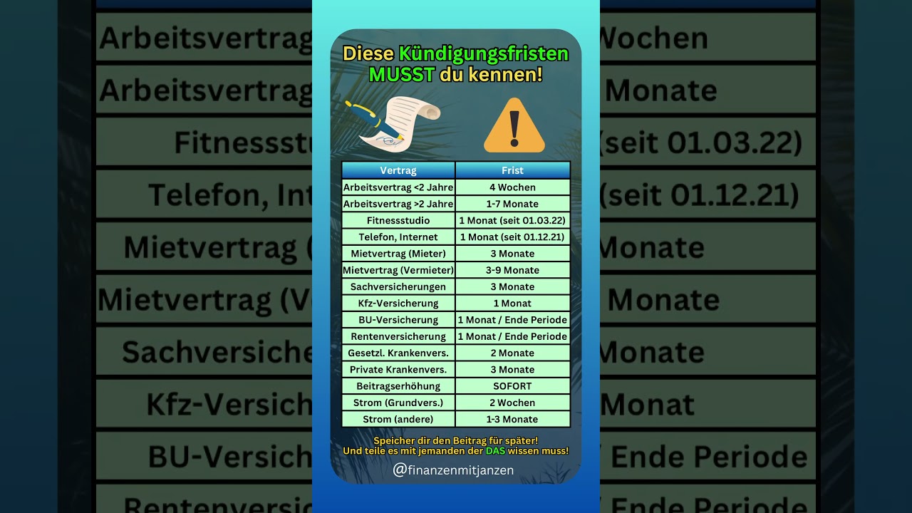 Wichtige Fristen für deine Finanzen 🚨