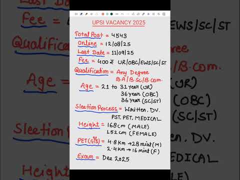 UPSI VACANCY 2025 | UPSI NOTIFICATION 2025 | UPSI EXAM DATE | UP SUB INSPECTOR VACANCY 2025 |