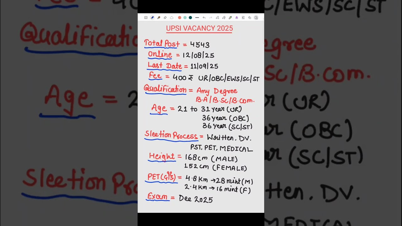 UPSI 2025 Vacancy & Exam Update: Important Notification & Dates