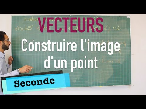 Vecteurs - Construire l'image d'un point