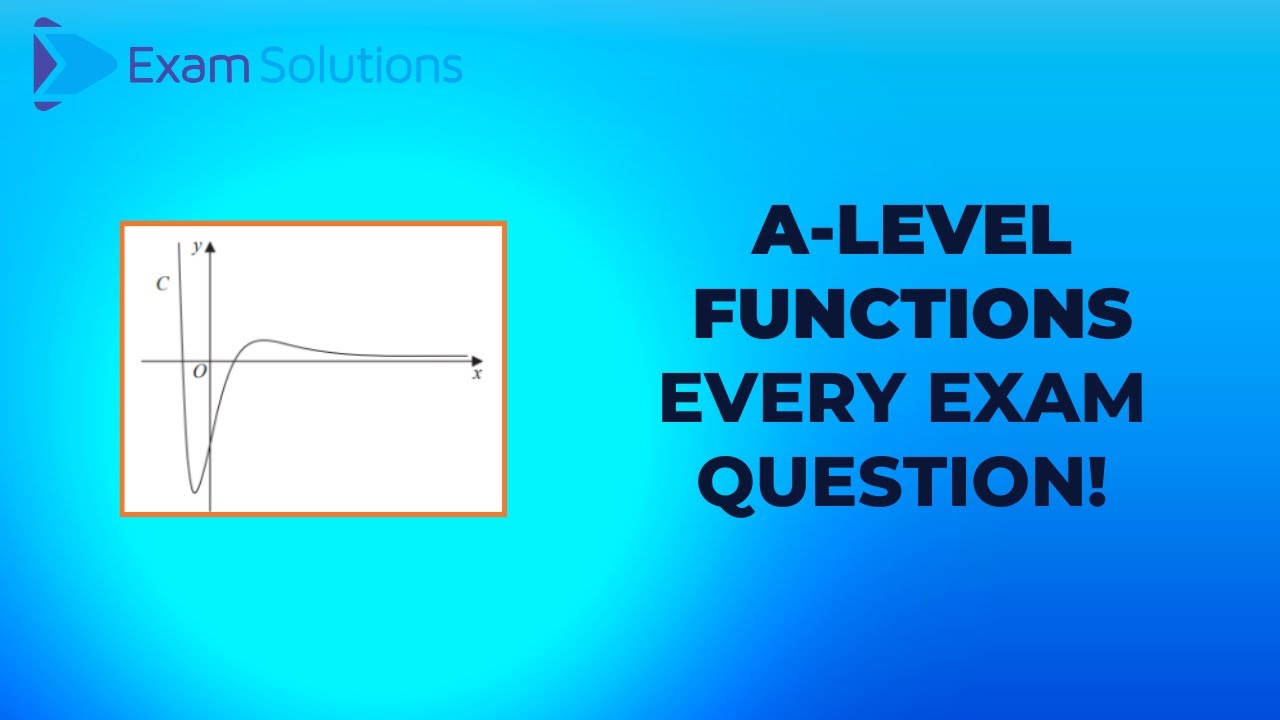 Comprehensive A Level Functions Exam Questions (2017-2022) | ExamSolutions