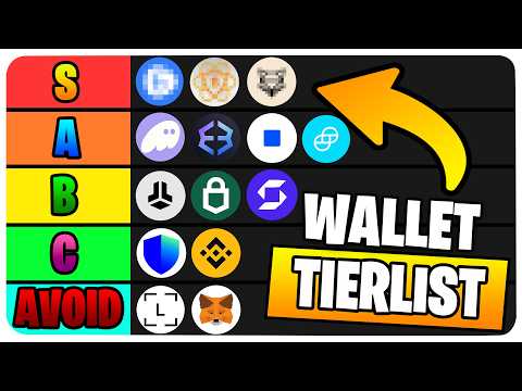 BEST Crypto Wallets Ranked: Top Software and Hardware wallets! [2025]
