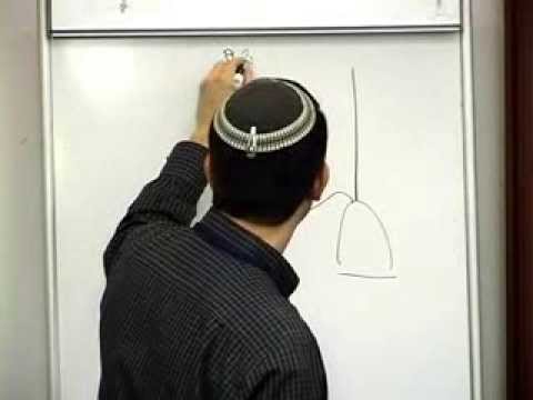 The Yao Construction and its Proof Of Security