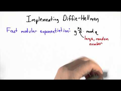 Implementing Dh - Applied Cryptography