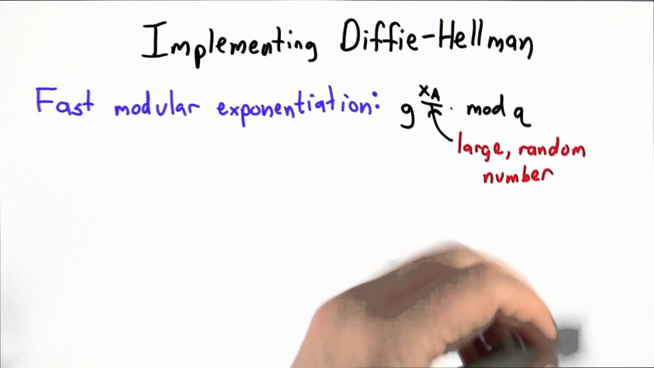 Implementing Diffie-Hellman in Applied Cryptography