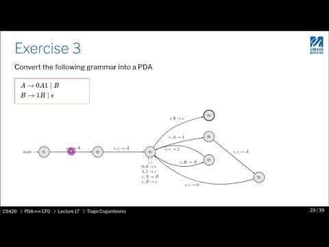 CS420   17    07  Convert CFG to PDA exercise