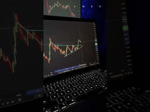 How To Analysis Pattern #trading #forex #daytrading #forexstrategy