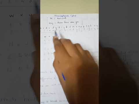 Monoalphabetic cipher #cryptography #cns