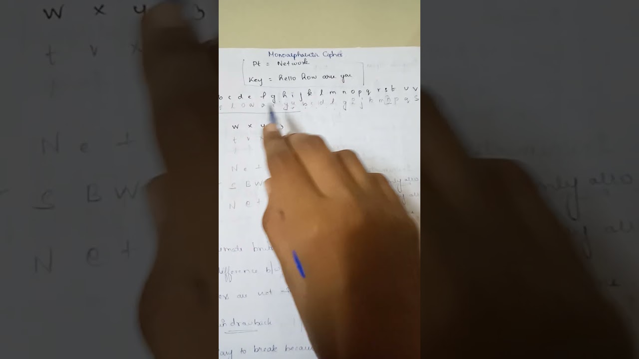 Mastering Monoalphabetic Cipher: A Simple Guide to Classic Cryptography 🔐