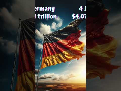 World's Top 10 Economies of 2024 Revealed #shorts  #Top10Economies #globaltrends