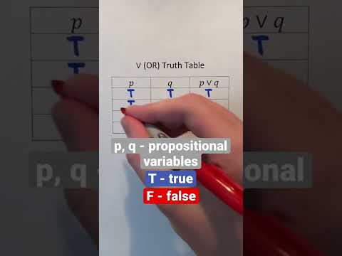 OR (∨) Logical Operator Truth Table #Shorts #math #computerscience #education