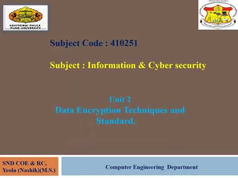 caesar cipher & Monoalphabetic cipher techniques
