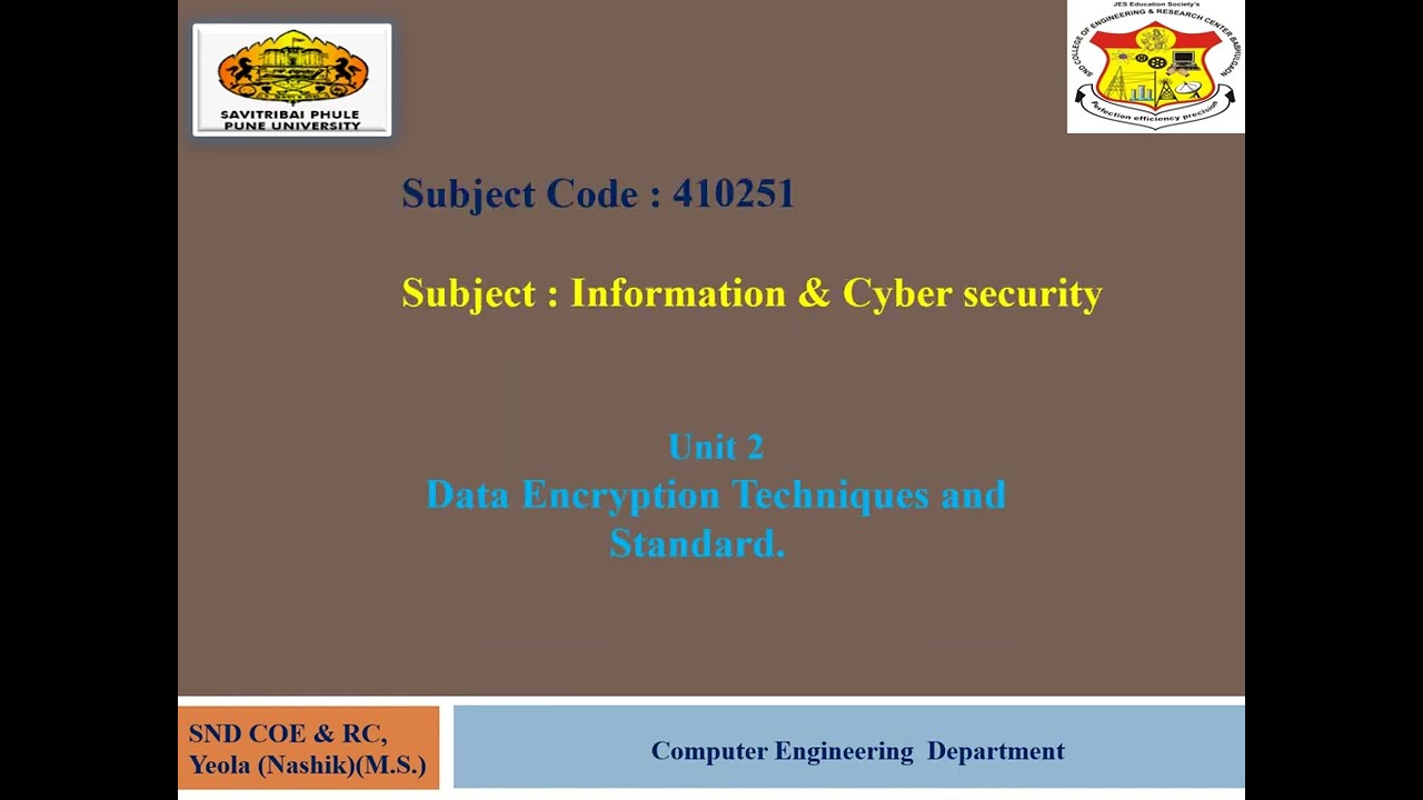 Caesar Cipher and Monoalphabetic Cipher Techniques