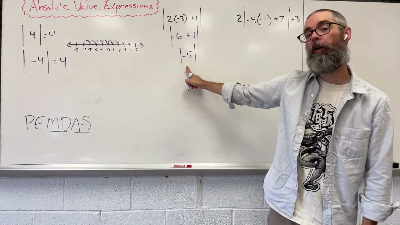 Simplify Absolute Value Expressions in Algebra