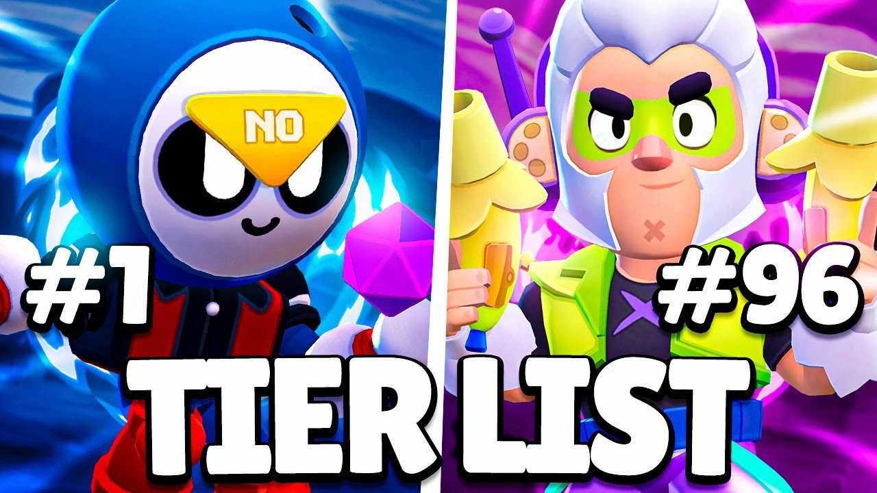 PRO Tier List: Ranking All 96 Brawlers from Worst to Best