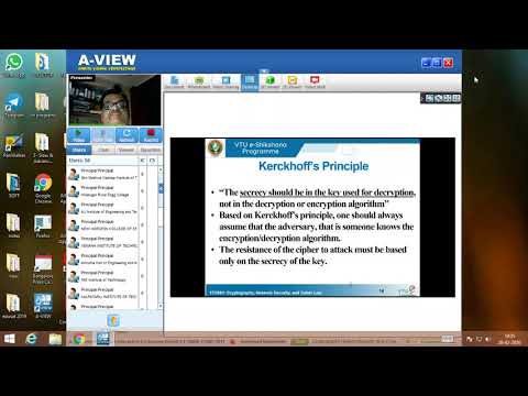 Basics of Cryptography 1