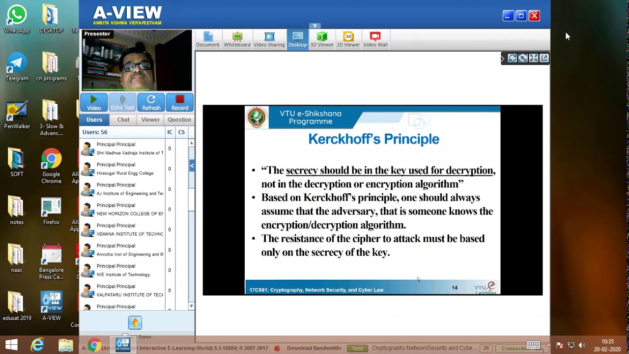 Cryptography 101: Essential Concepts You Need to Know π