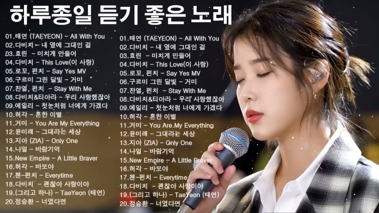 Top Korean OSTs You Must Listen To πΆ