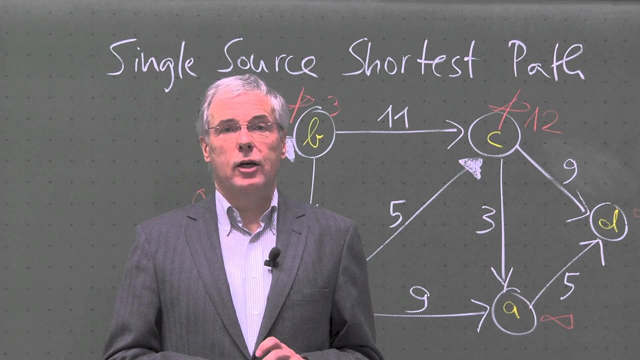 2013: Kostenloser MOOC 2013: Algorithmen & Datenstrukturen für Programmierer 💻