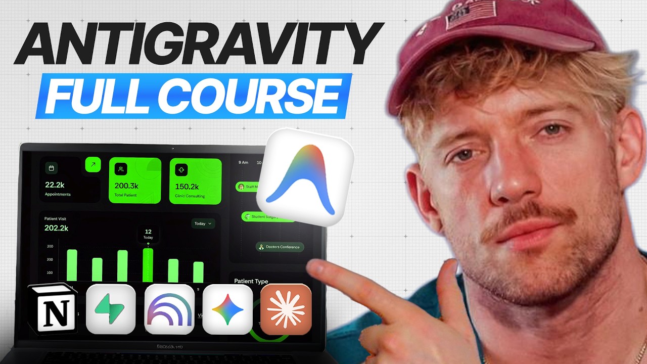 The Ultimate AntiGravity Masterclass (3+ HOUR FREE COURSE)