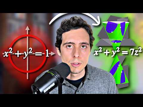 The Core of Arithmetic Geometry