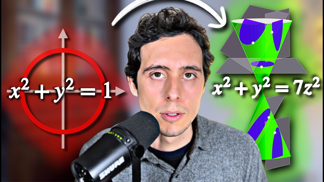 Unlocking the Secrets of Arithmetic Geometry ๐