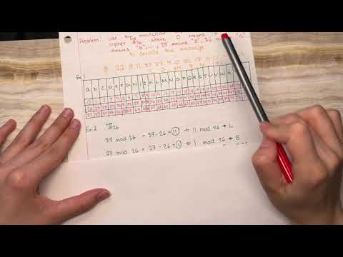 Modular substitution Cipher