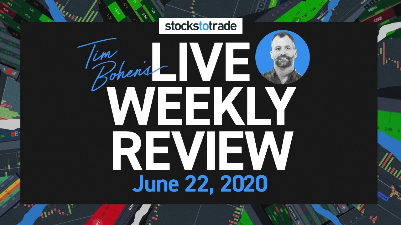 Weekly Stock Watchlist & Live Trading Recap – June 22, 2020 📈
